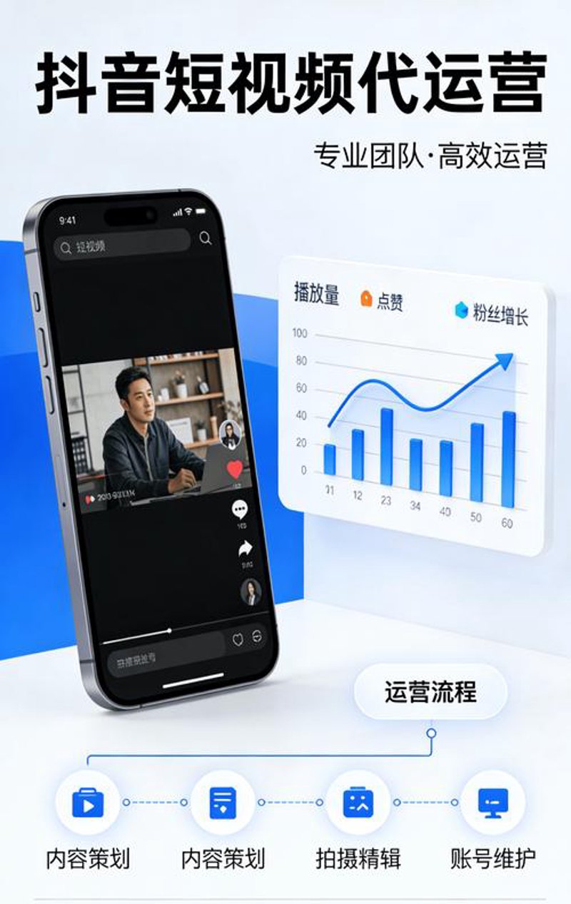 生物技术的未来:从基础研究到成果转化